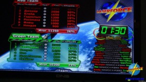 Laserforce Russia Score Screen
