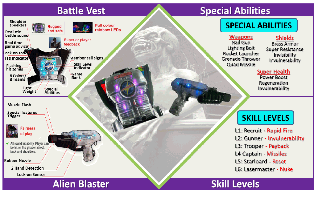 Battle_Gear_Details3-1018x643